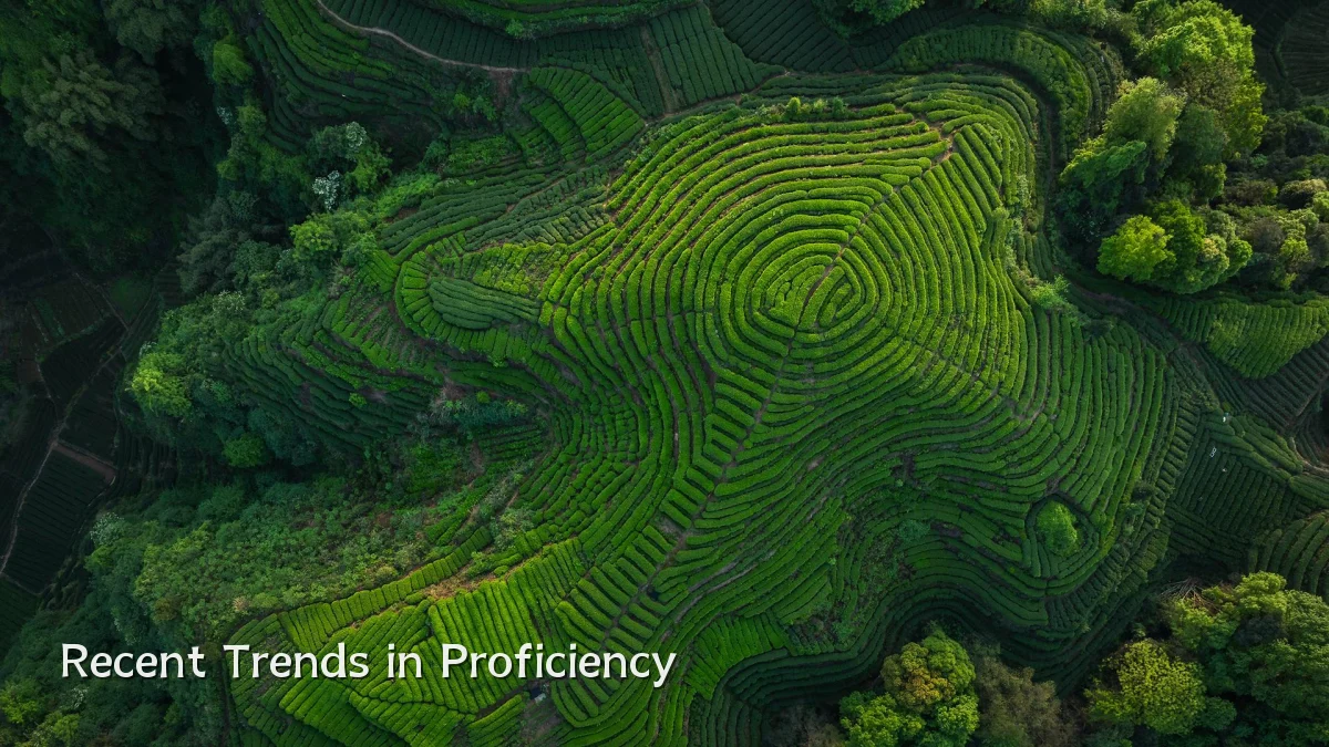 Recent Trends in Proficiency